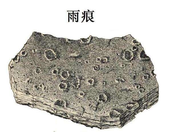 外墻涂料為什么會出現雨痕？